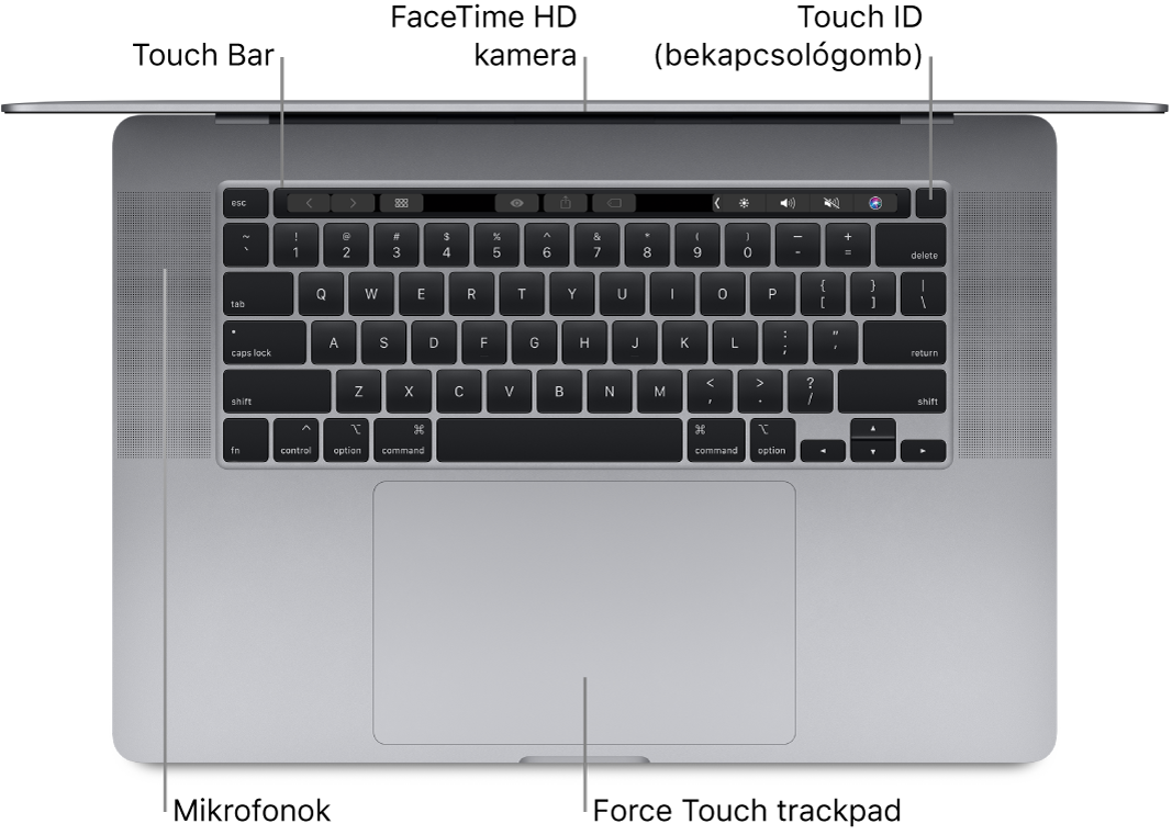 A kinyitott MacBook Pro felülnézete a Touch Barra, a FaceTime HD-kamerára, a Touch ID-ra (bekapcsológombra) és a Force Touch trackpadre mutató feliratokkal.