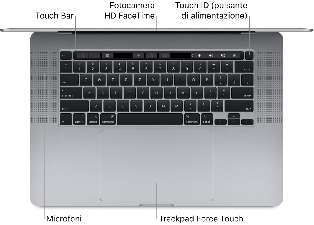 Vista di MacBook Pro aperto dall'alto, con didascalie che evidenziano Touch Bar, la fotocamera HD FaceTime, Touch ID (pulsante di alimentazione) e il trackpad Force Touch.