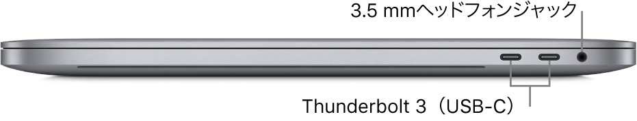 MacBook Proの右側面。2つのThunderbolt 3（USB-C）ポートと3.5 mmのヘッドフォンジャックへのコールアウト。