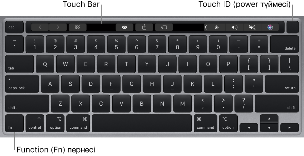 Touch Bar құралын, Touch ID құралын (қуат түймесі) және төменгі сол жақ бұрышта Fn функциялық пернесін көрсетіп тұрған MacBook Pro пернетақтасы.