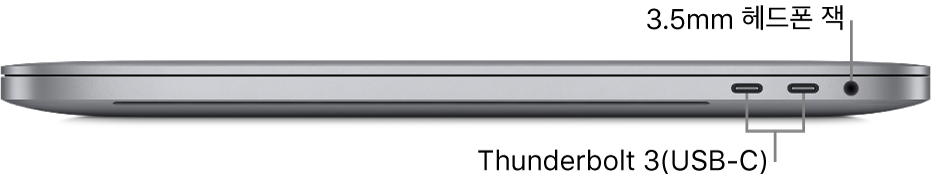 두 개의 Thunderbolt 3(USB-C) 포트 및 3.5mm 헤드폰 잭에 대한 설명이 있는 MacBook Pro의 오른쪽 부분.