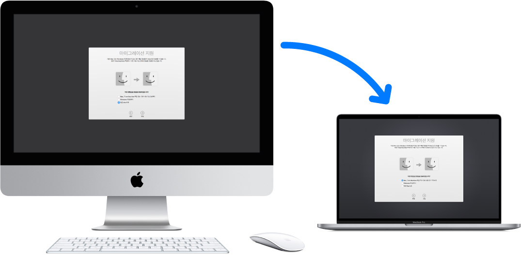 마이그레이션 지원 화면이 열려 있는 새로운 MacBook Pro에 연결되어 있으며 마찬가지로 마이그레이션 지원 화면이 표시되어 있는 이전 iMac.