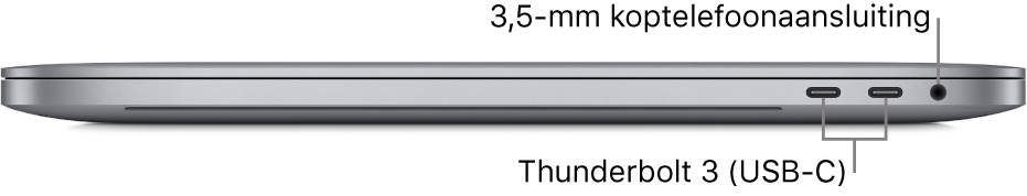 Het rechteraanzicht van een MacBook Pro met bijschriften voor de twee Thunderbolt 3-poorten (USB-C) en de 3,5-mm koptelefoonaansluiting.