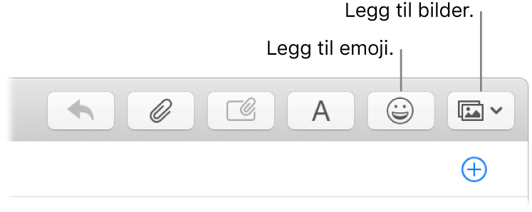 Et skrive-vindu som viser emoji- og bilder-knappene.