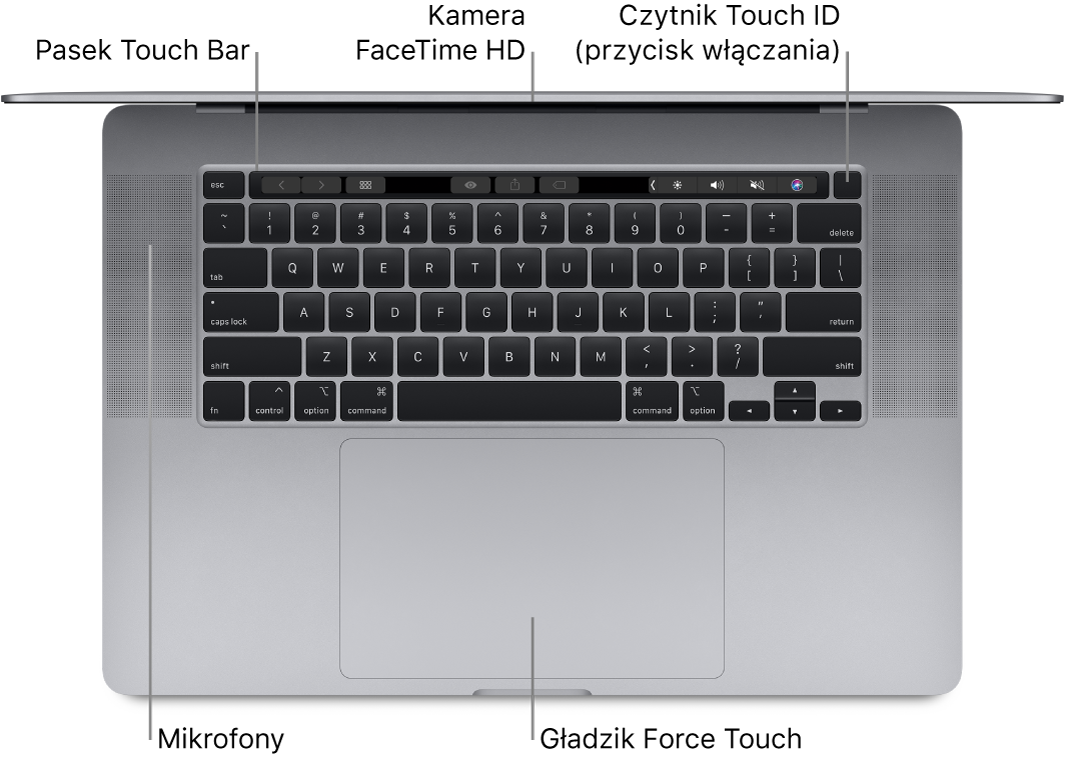Widok z góry na otwartego MacBooka Pro. Objaśnienia wskazują pasek Touch Bar, kamerę FaceTime HD, Touch ID (przycisk włączania) oraz gładzik Force Touch.