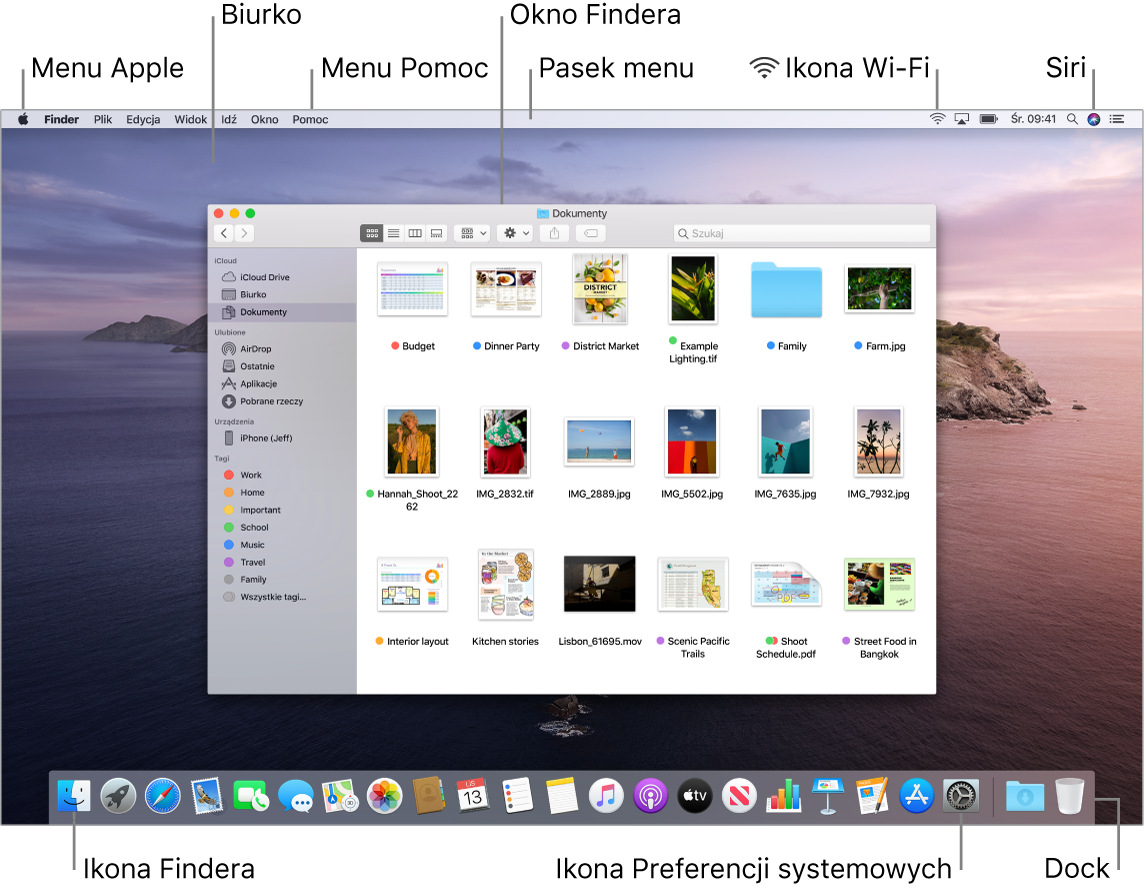 Ekran Maca z opisami wskazującymi menu Apple, Biurko, menu Pomoc, okno Findera, pasek menu, ikonę Wi‑Fi, ikonę Poproś Siri, ikonę Findera, ikonę Preferencji systemowych oraz Dock.