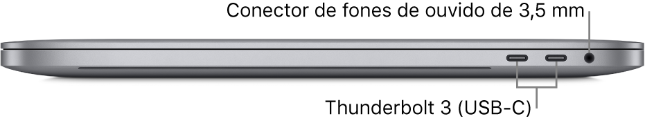 Vista da lateral direita de um MacBook Pro com chamadas para as duas portas Thunderbolt 3 (USB-C) e o conector de fones de ouvido de 3,5 mm.