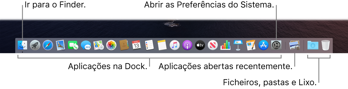 Uma imagem da Dock a mostrar o Finder, as Preferências do Sistema e a linha na Dock que divide as aplicações dos ficheiros e pastas.