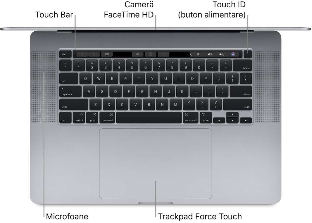 Privire asupra unui MacBook Pro deschis, cu explicații pentru Touch Bar, camera FaceTime HD, Touch ID (butonul de alimentare) și trackpadul Force Touch.