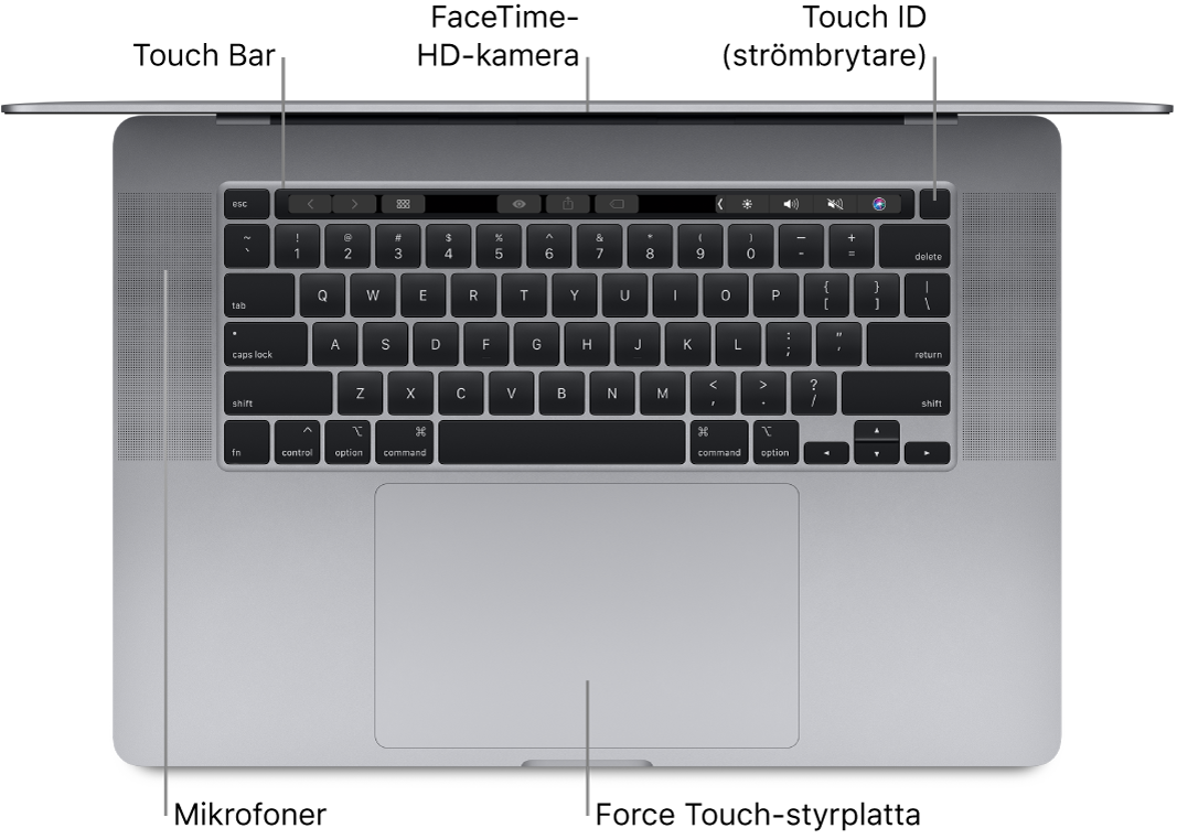 Vy nedåt på en öppen MacBook Pro med streck som pekar mot Touch Bar, FaceTime-HD-kameran, Touch ID (strömbrytaren) och Force Touch-styrplattan.