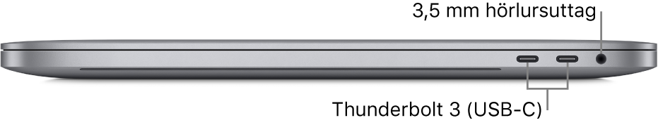 Högra sidan på MacBook Pro med streck som pekar mot de två Thunderbolt 3 (USB-C)-portarna och hörlursuttaget (3,5 mm).