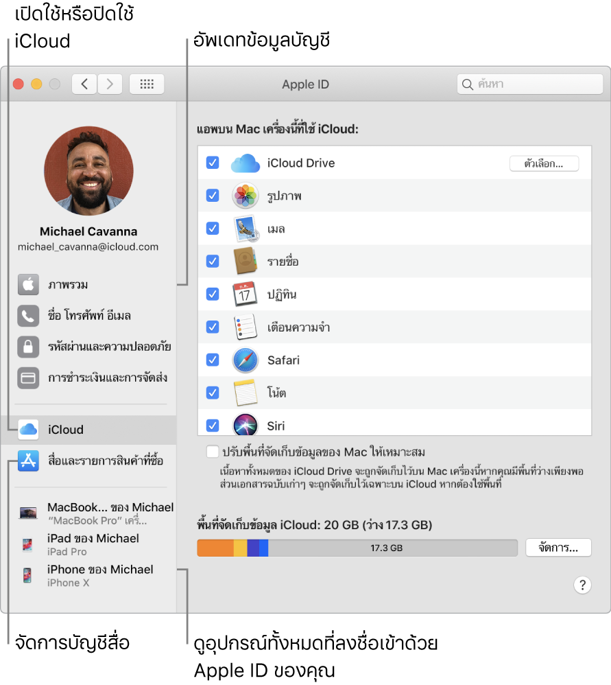 บานหน้าต่าง Apple ID ในการตั้งค่าระบบ คลิกที่รายการในแถบด้านข้างเพื่ออัพเดทข้อมูลบัญชีของคุณ, เปิดใช้หรือปิดใช้ iCloud, จัดการบัญชีสื่อ หรือดูอุปกรณ์ทุกเครื่องที่ลงชื่อเข้าด้วย Apple ID ของคุณ