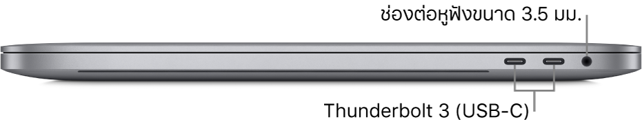 ภาพด้านขวาของ MacBook Pro ซึ่งมีคำบรรยายภาพของพอร์ต Thunderbolt 3 (USB-C) สองพอร์ต และช่องต่อหูฟังขนาด 3.5 มม.