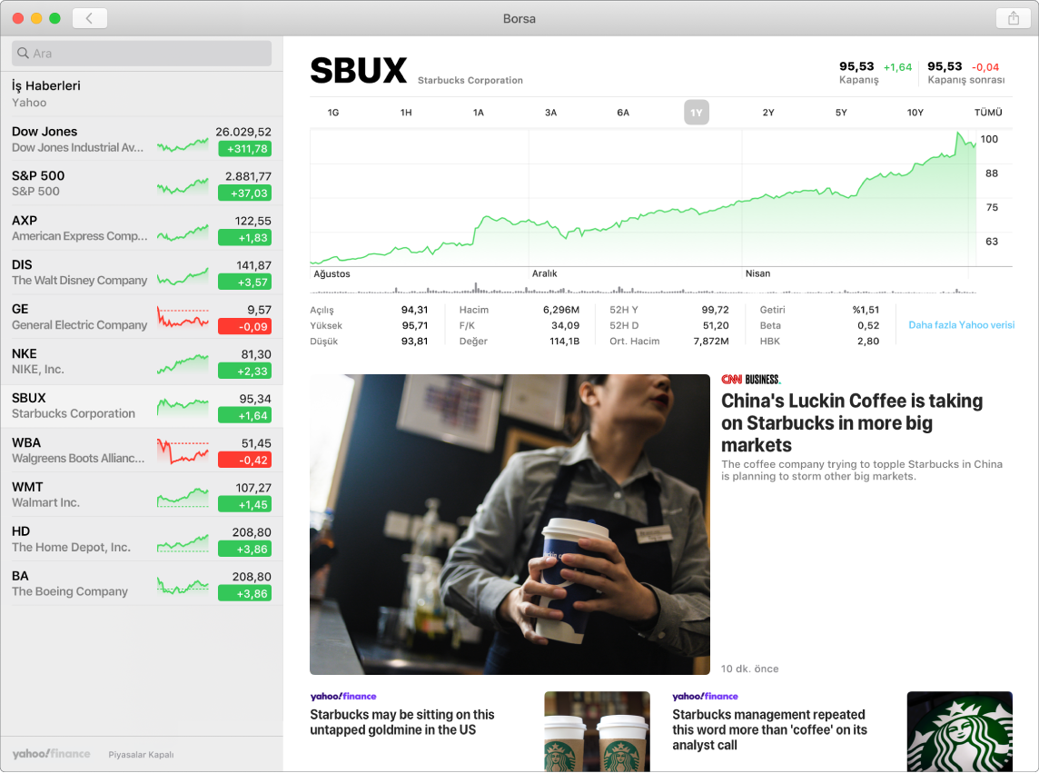 Seçilen hisse senedi olan Starbucks hakkındaki bilgileri ve yazıları gösteren bir Borsa ekranı.