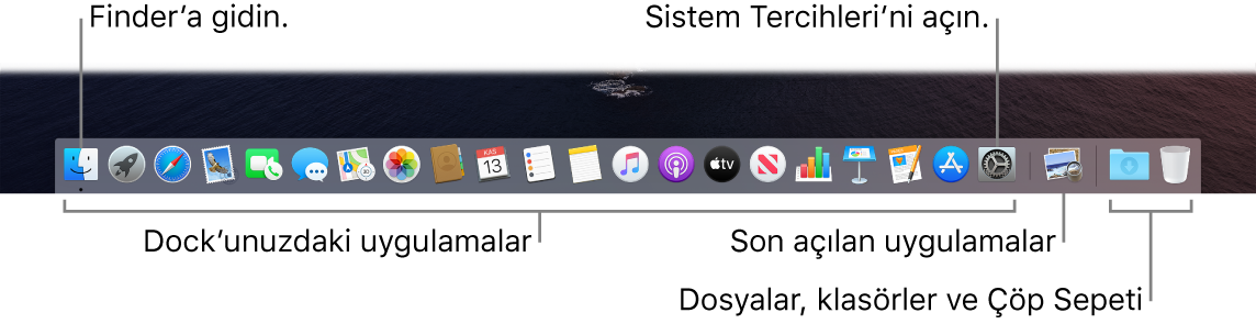 Finder, Sistem Tercihleri ve Dock’ta uygulamaları dosya ve klasörlerden ayıran çizgiyi gösteren Dock.