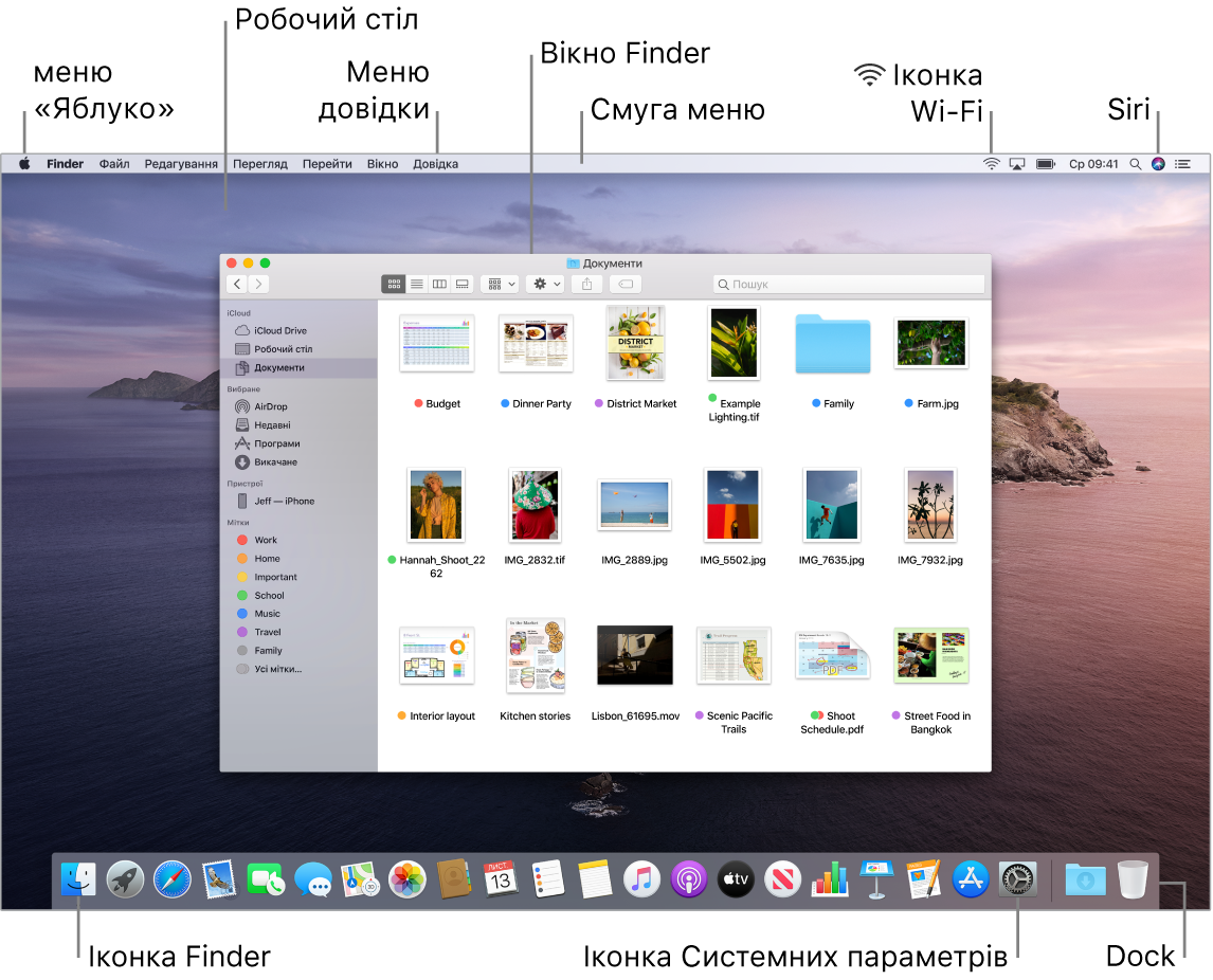Екран Mac, на якому показано меню «Яблуко», робочий стіл, меню «Довідка», вікно Finder, смугу меню, іконку Wi-Fi, іконку «Ask Siri», іконку Finder, іконку «Системні параметри» та панель Dock.
