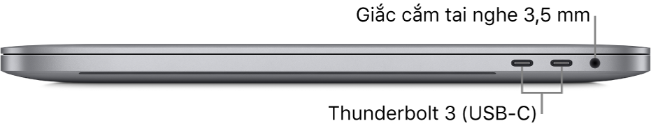 Cạnh bên phải của MacBook Pro, với các chú thích đến hai cổng Thunderbolt 3 (USB-C) và giắc cắm tai nghe 3,5 mm.
