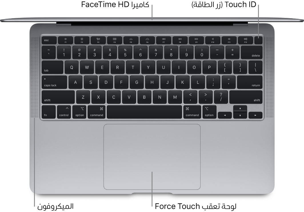 نظرة من أعلى على MacBook Air مفتوح، مع وسائل شرح للـ Touch Bar وكاميرا FaceTime HD و Touch ID (زر الطاقة) والميكروفونات ولوحة التعقب Force Touch.