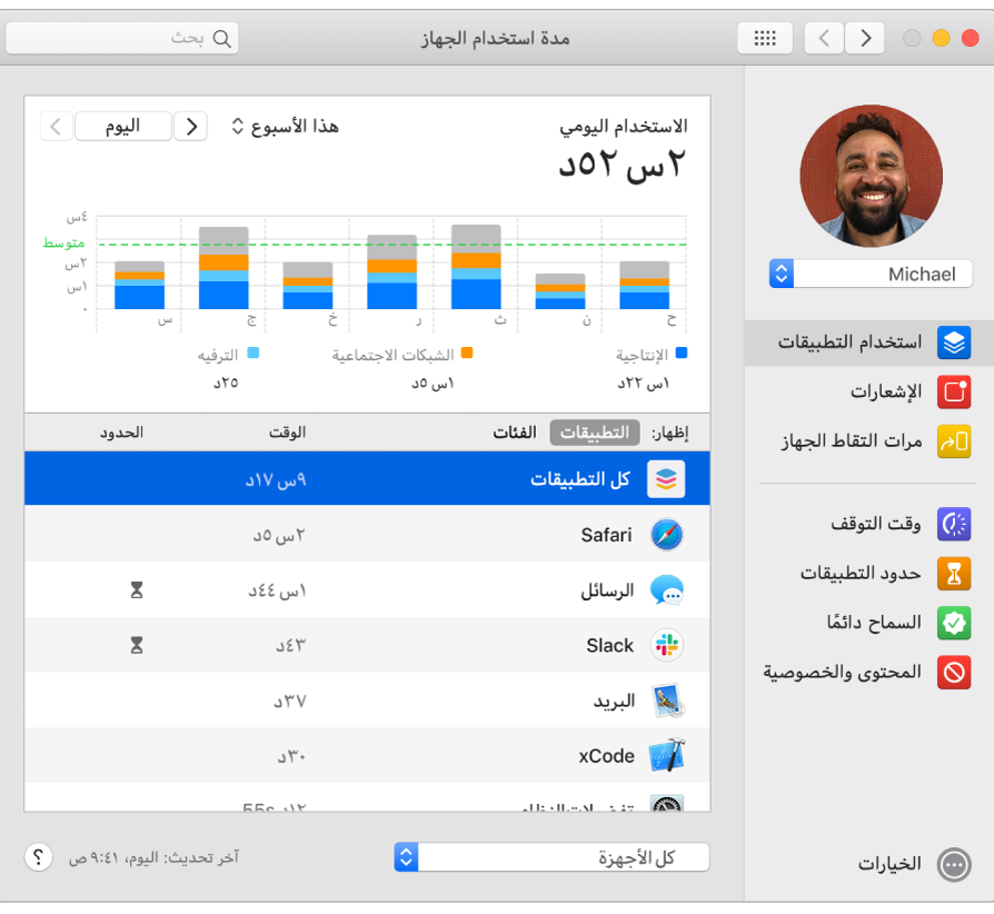 نافذة مدة استخدام الجهاز تعرض الوقت المنقضي مع مختلف التطبيقات.