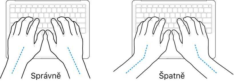 Ruce nad klávesnicí znázorňující správnou a nesprávnou polohu zápěstí