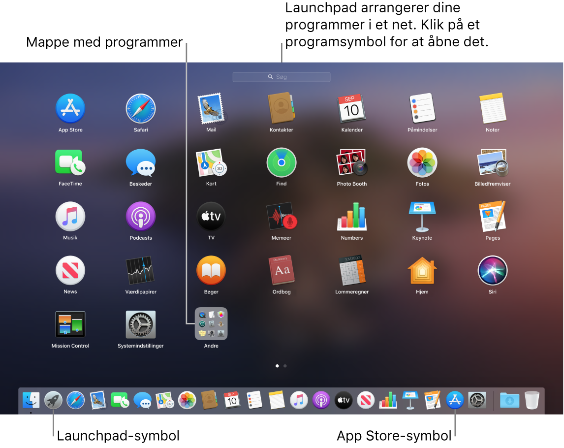 En skærm på Mac med Launchpad åben, en mappe med programmer i Launchpad, symbolet for Launchpad og symbolet for Mac App Store i Dock.