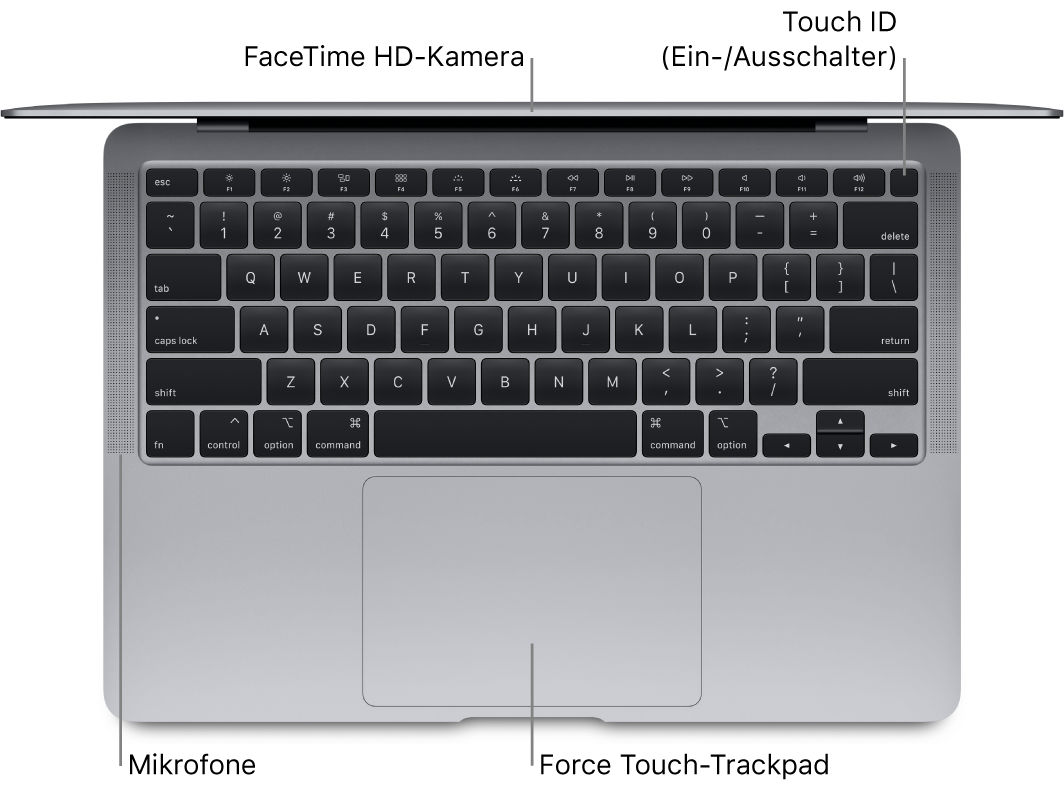 Geöffnetes MacBook Air mit Beschriftung für Touch Bar, FaceTime-HD-Kamera, Touch ID (Ein-/Ausschalter), Mikrofone und Force Touch-Trackpad.