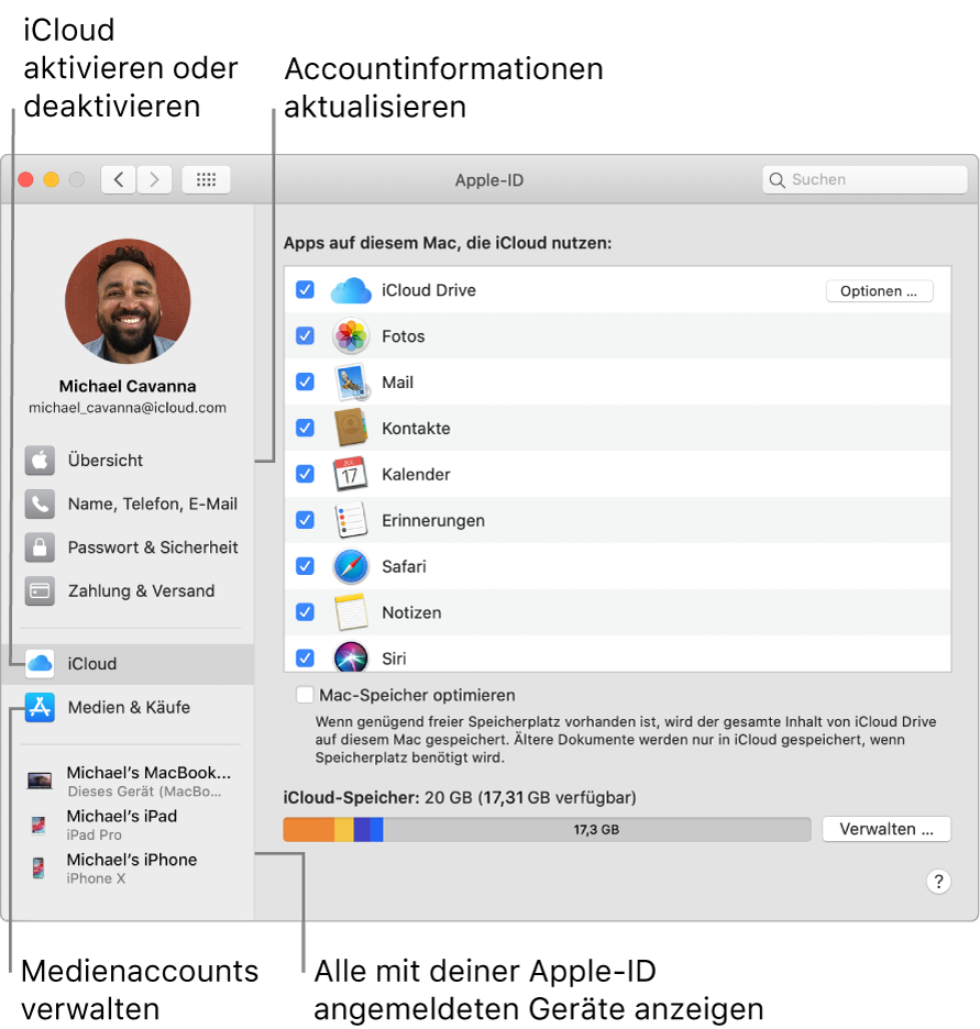Der Bereich „Apple-ID“ der Systemeinstellungen. Klicke auf ein Objekt in der Seitenleiste, um deine Accountinformationen zu aktualisieren, iCloud zu aktivieren oder zu deaktivieren, Medienaccounts zu verwalten und alle mit deiner Apple-ID angemeldeten Geräte anzuzeigen.