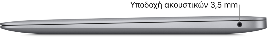 Η προβολή της δεξιάς πλευράς ενός MacBook Air, με επεξηγήσεις για την υποδοχή ακουστικών 3,5 χλστ.
