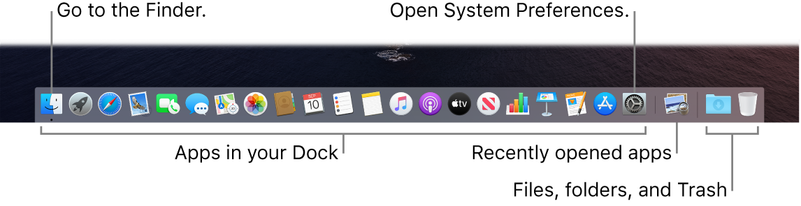 Mac App Dock Preferences
