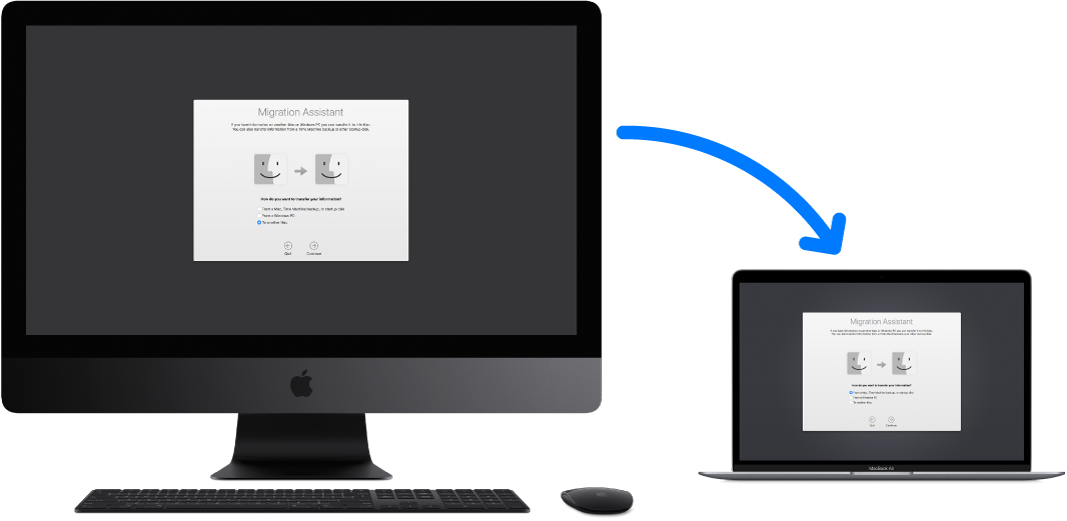 An old iMac displaying the Migration Assistant screen, connected to a new MacBook Air that also has the Migration Assistant screen open.