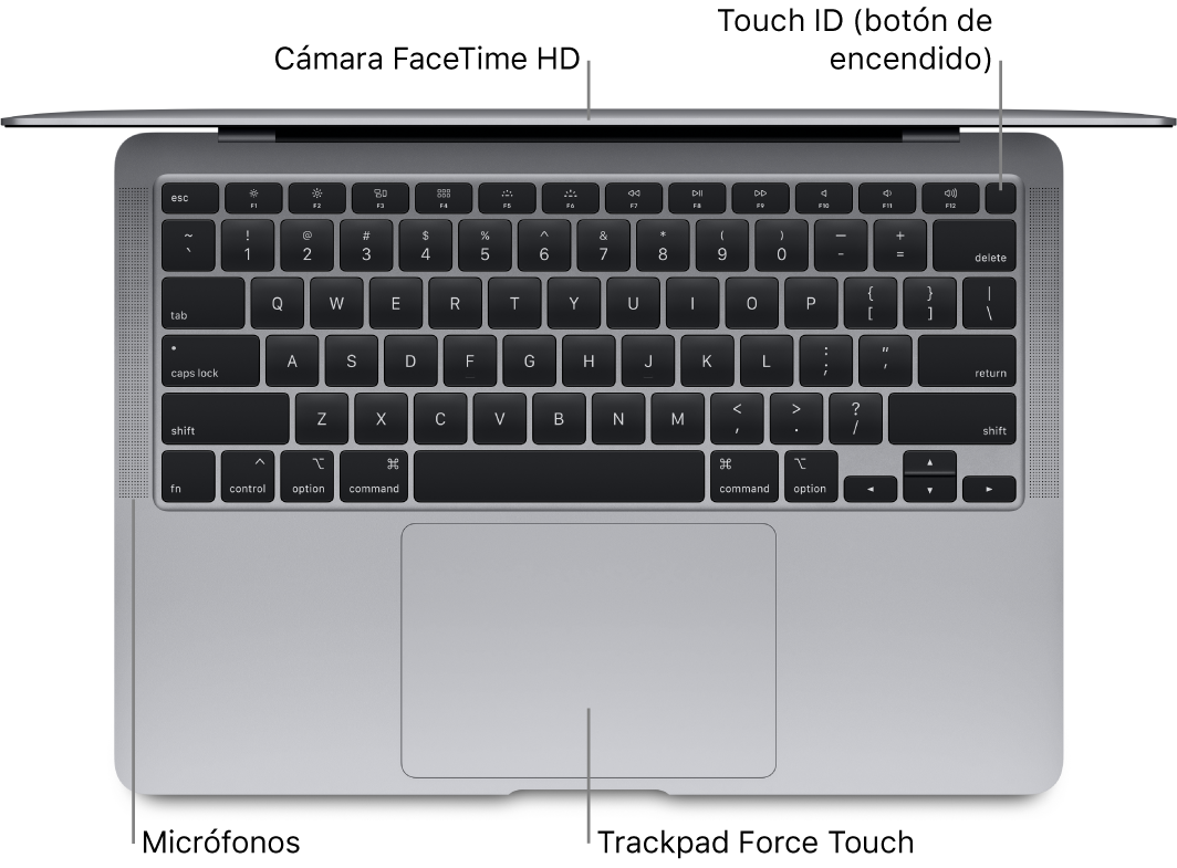 Visualización superior de una MacBook Air abierta, con textos que indican la Touch Bar, la cámara FaceTime HD, el sensor Touch ID (el botón de encendido), el micrófono y el trackpad Force Touch.