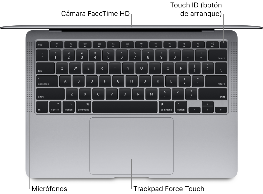 Vista superior de un MacBook Air abierto, con indicaciones sobre dónde se encuentran la Touch Bar, la cámara FaceTime HD, el Touch ID (botón de arranque), los micrófonos y el trackpad Force Touch.