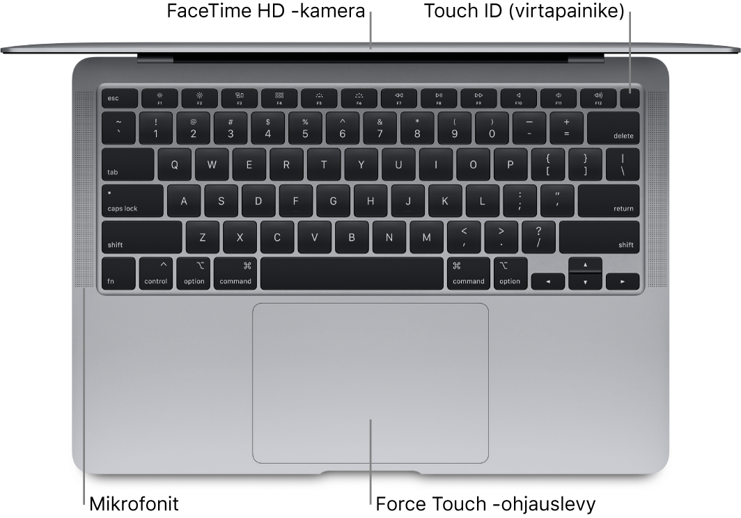 Avoimen MacBook Airin yläpuoli, jossa näkyvät Touch Bar, FaceTime HD -kamera, Touch ID (virtapainike), mikrofonit ja Force Touch -ohjauslevy.