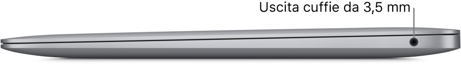 Vista del lato destro di un MacBook Air con didascalie che evidenziano la porta per le cuffie da 3,5 mm.