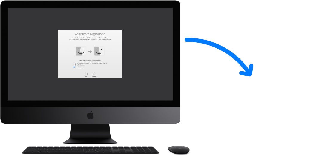 Un modello obsoleto iMac in cui è visualizzata la schermata di Assistente Migrazione, connesso a un nuovo MacBook Air in cui è aperta la stessa schermata.