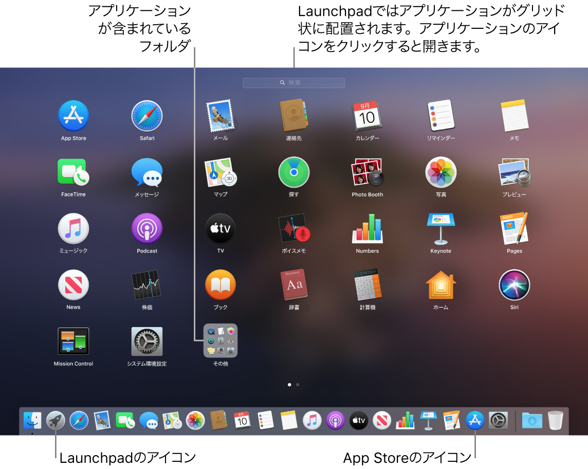 Macの画面。Launchpadが開いていて、Launchpad内のアプリケーションのフォルダ、およびDock内のLaunchpadアイコンとMac App Storeアイコンが示されています