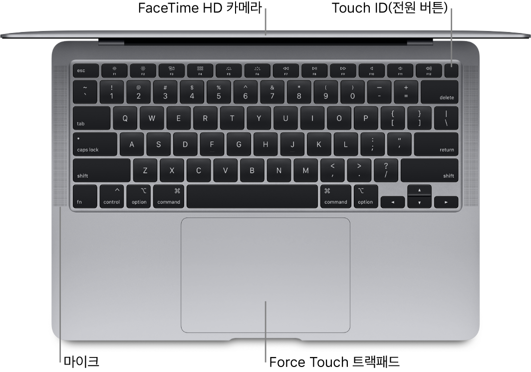 열려있는 상태의 MacBook Air를 위에서 내려다보는 모습으로 Touch Bar, FaceTime HD 카메라, Touch ID(전원 버튼), 마이크 및 Force Touch 트랙패드에 대한 설명이 있음.