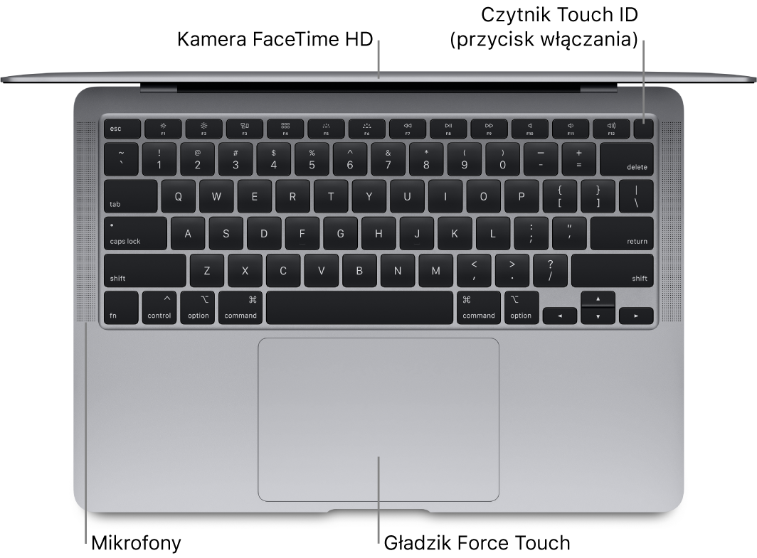 Widok z góry na otwartego MacBooka Air. Objaśnienia wskazują pasek Touch Bar, kamerę FaceTime HD, Touch ID (przycisk włączania), mikrofony oraz gładzik Force Touch.