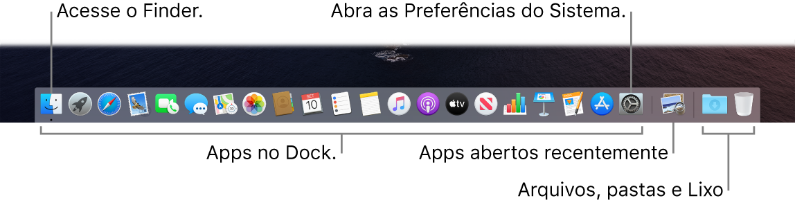 O Dock, mostrando o Finder, as Preferências do Sistema e a linha no Dock que separa apps de arquivos e pastas.