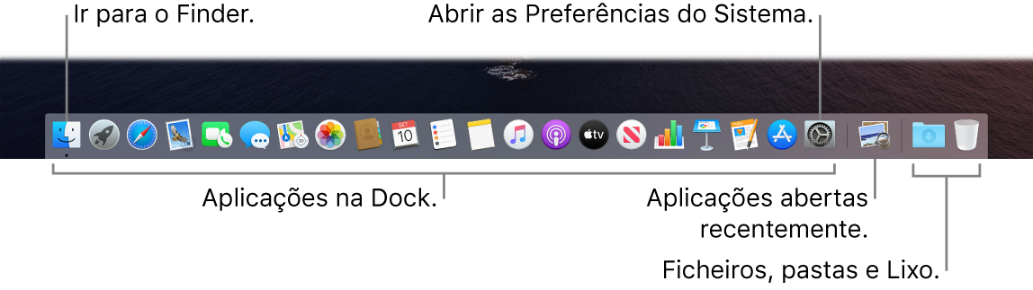 Uma imagem da Dock a mostrar o Finder, as Preferências do Sistema e a linha na Dock que divide as aplicações dos ficheiros e pastas.