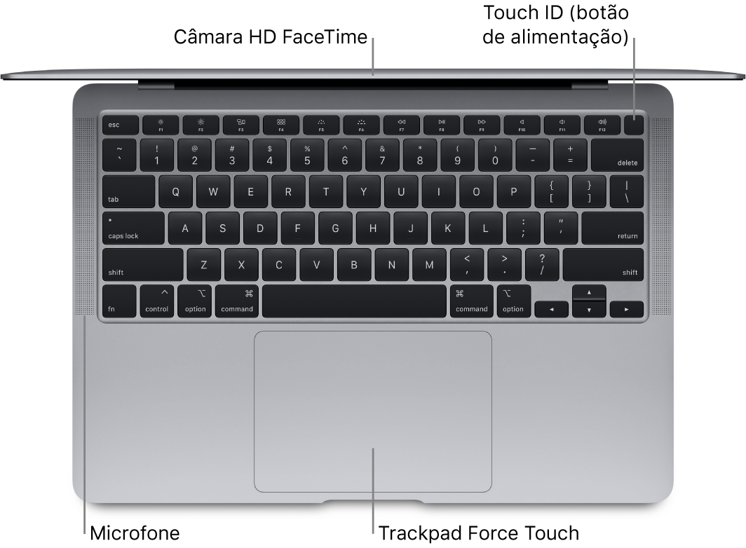 Vista de cima de um MacBook Air aberto, com chamadas para a Touch Bar, a câmara FaceTime HD, o Touch ID (botão de alimentação), o microfone e o trackpad Force Touch.
