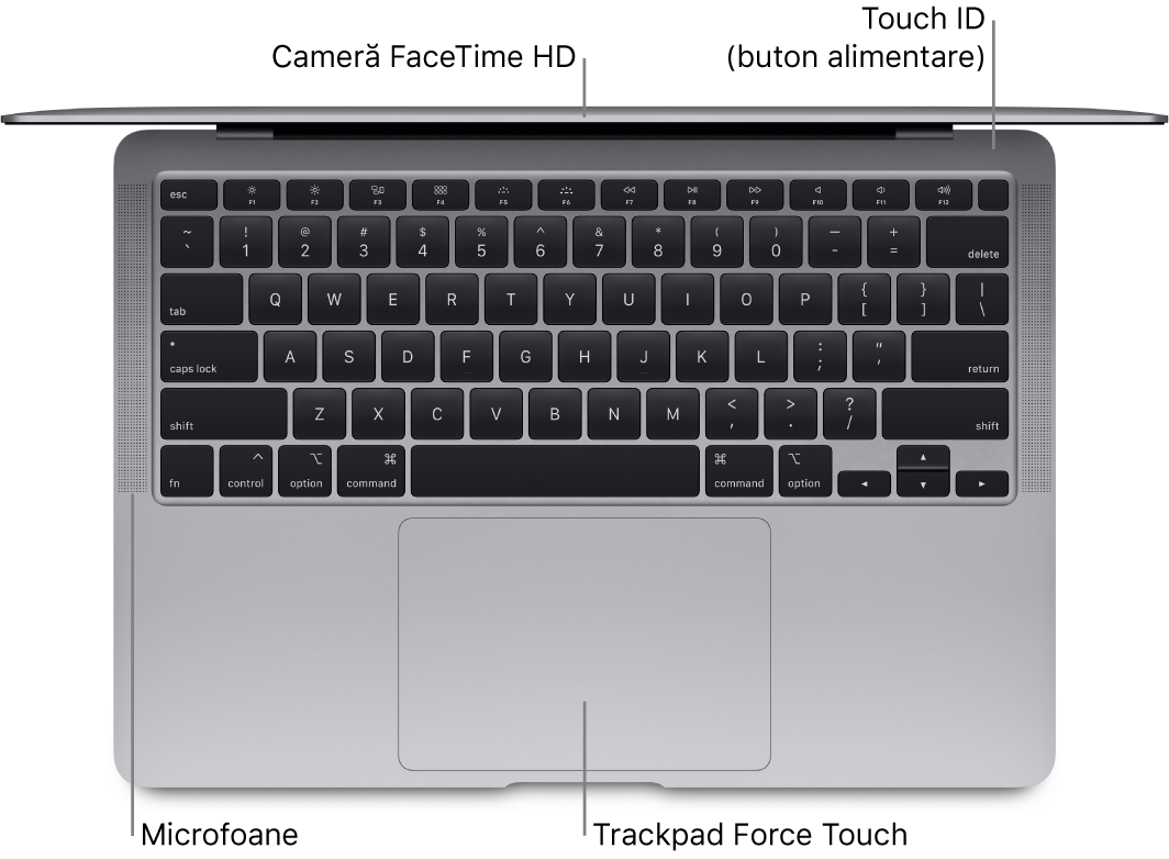Privire asupra unui MacBook Air deschis, cu explicații pentru Touch Bar, camera FaceTime HD, Touch ID (butonul de alimentare), microfoane și trackpadul Force Touch.