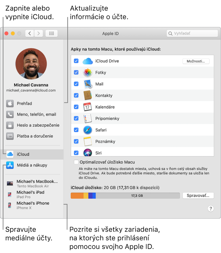Panel Apple ID v Systémových nastaveniach. Po kliknutí na rôzne položky v postrannom paneli môžete aktualizovať údaje o svojom účte, zapnúť alebo vypnúť iCloud, spravovať mediálne účty alebo zobraziť všetky zariadenia prihlásené pod vaším Apple ID.