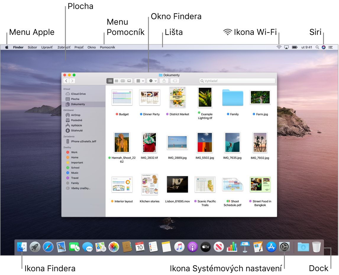 Obrazovka Macu znázorňujúca menu Apple, plochu, menu Pomocníka, okno Findera, lištu, ikonu stavu Wi-Fi, ikonu Siri, ikonu Findera, ikony Systémových nastavení a Dock.