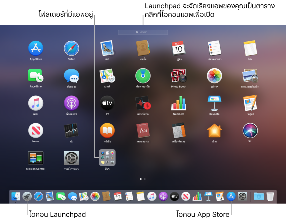 หน้าจอ Mac ที่เปิด Launchpad อยู่ แสดงโฟลเดอร์ของแอพใน Launchpad และไอคอน Launchpad และไอคอน Mac App Store บน Dock