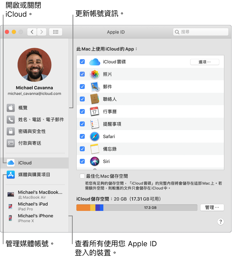 「系統偏好設定」中的 Apple ID 面板。按一下側邊欄中的項目來更新帳號資訊、開啟或關閉 iCloud、管理媒體帳號，以及查看所有使用您 Apple ID 登入的裝置。