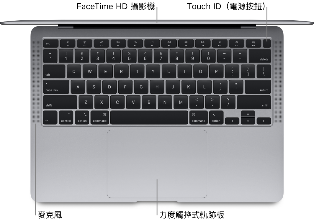 向下俯瞰打開的 MacBook Air，顯示觸控列、FaceTime HD 攝影機、Touch ID（電源按鈕）、麥克風和力度觸控軌跡板的圖說。