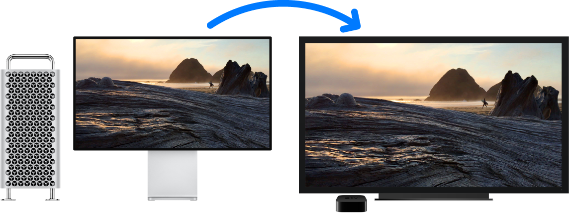 Skjerminnholdet fra en Mac Pro vises på en stor HDTV ved hjelp av Apple TV.