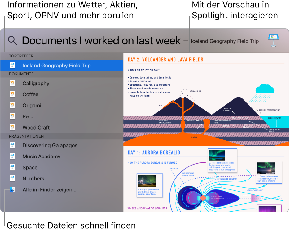 Das Spotlight-Fenster mit Suchergebnissen links und einer Vorschau rechts