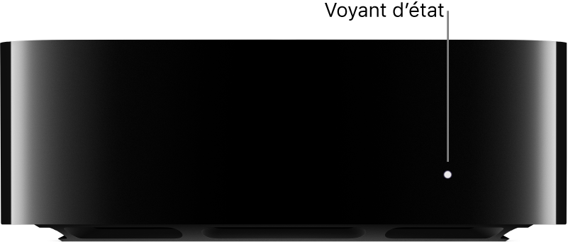 Apple TV avec une légende désignant le voyant d’état